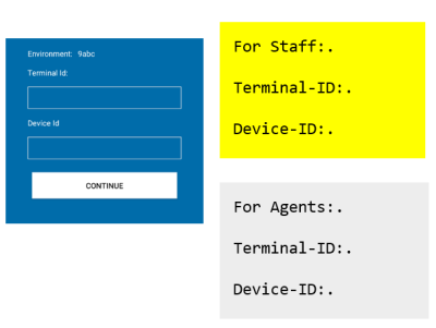termid-login [HAT Reach manual]